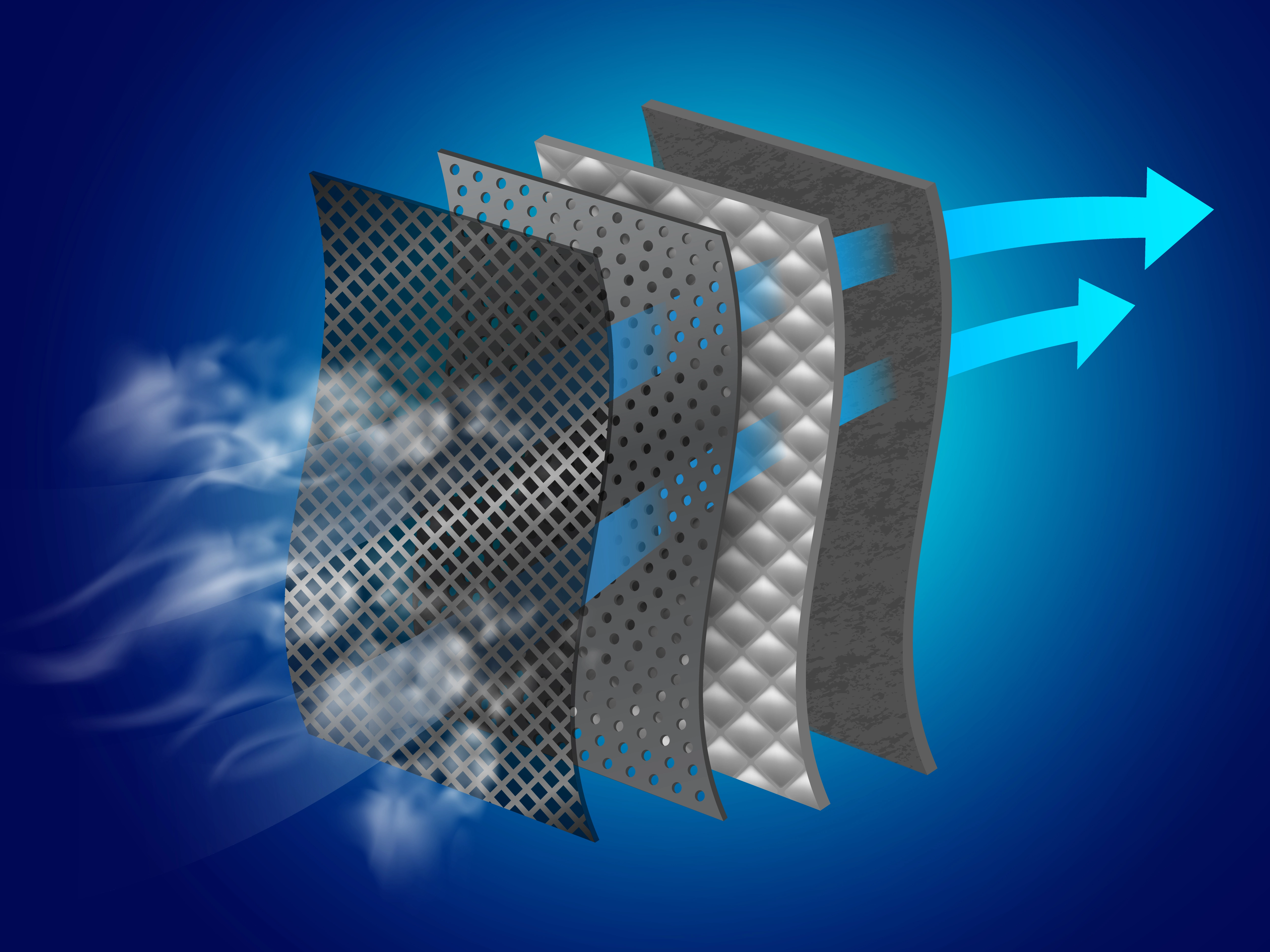 Safe Air Filtre